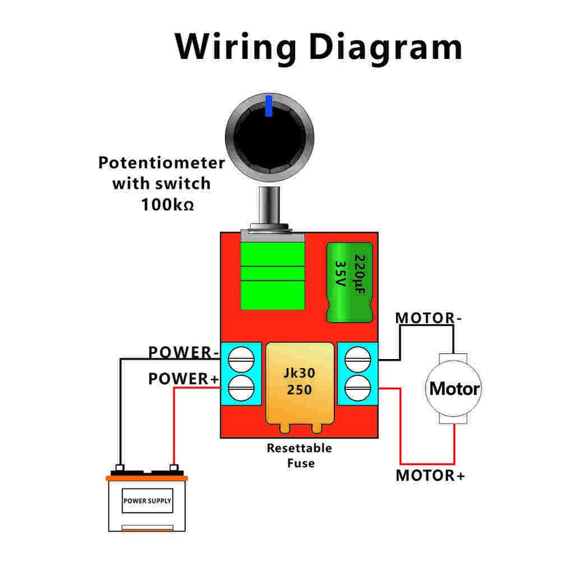 Youmile 2PACK 5A Motor Speed Controller Module Mini DC Motor PWM Speed Controller Switch Regulator Switch LED Dimmer 3V 6V 12V 24V 35V Max 90W
