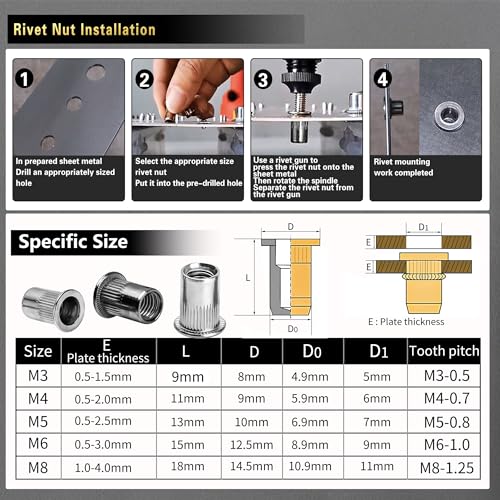 ASKWAY Pressure Rivet Nut Tool Kit, 430Pcs Aluminum Rivet Nut Combination 430 PCS Rivet Nut Tool Kit