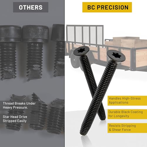 BCP Fasteners 1/4-20 x 2-1/2" Flat Head Trailer Deck Screws, 100 Pack