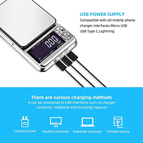 Digital Food Kitchen Scale 600/0.01g - High Accuracy Mini Food Electronic Scale for Baking, Food, Jewelry, Ipx6 Waterproof, USB Charging, LCD Display, Ounces & Grams, Stainless Steel