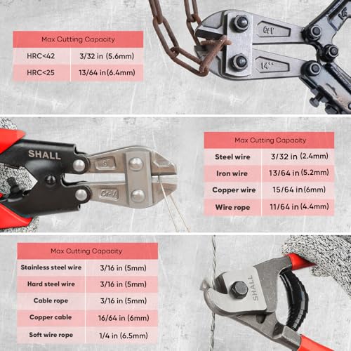 SHALL 3-Piece Bolt Cutters, 14" Heavy Duty Bolt Cutter, 8" Mini Bolt Cutter, 8" Wire Rope Cutter, Ergonomic Handle, More Efficient Leverage for Cutting Locks, Chains, Iron Wire, Carrying Case Included Red