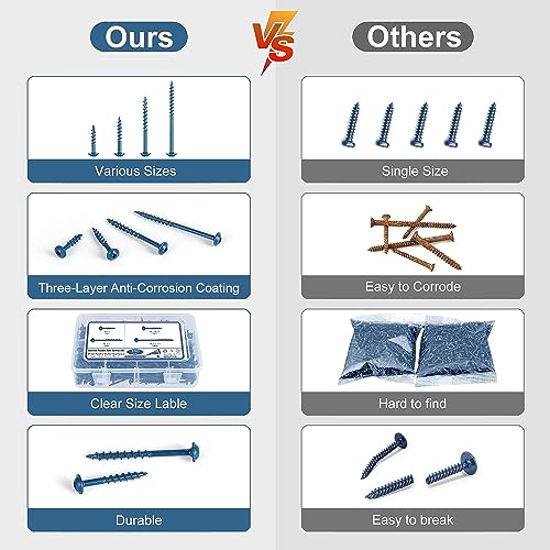 SATANTECH Pocket Hole Screws Assortment Kit, 390Pcs in 4 Sizes #8 x 1, 1-1/4", 2", 2-1/2", Coarse Thread Wood Screws with Square Drive, Blue Coated, Self Tapping, Drive Bit Included