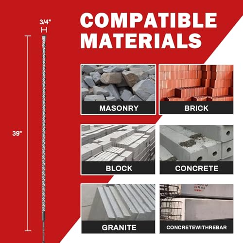 3/4"(19mm) x39 SDS Plus Hammer Drill Bit, 2-Cutter Concrete 3/4"（19mm） x 39 "