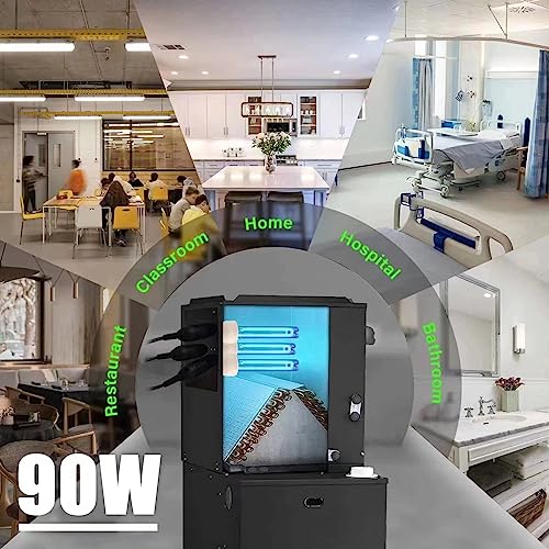 UV Light for AC System, UV-C lamp for Whole House, Germicidal Duct Uv Light Hvac uv light (90, watts)