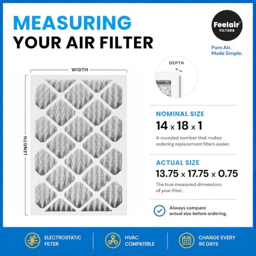 14x18x1 Air Filter, MERV 8, 6 Pack – Premium Pleated HVAC & Furnace Filter, Electrostatic AC Filter Replacement (Actual Size: 13.75" x 17.75" x 0.75") 14x18x1