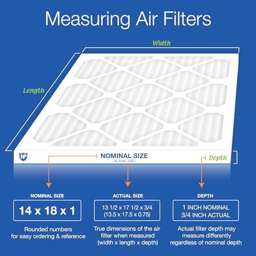 Nordic Pure 14x18x1 Pleated MERV 12 Air Filters 6 Pack