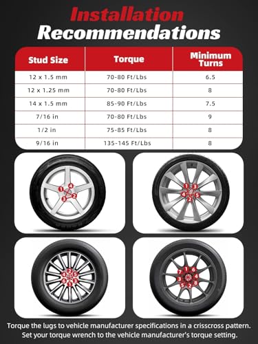 OTUAYAUTO M12x1.25 OEM Lug Nuts - Replacement for 2002-2025 Nissan Altima, 2008-2025 Rogue, 2012-2025 Pathfinder, 2006-2025 Sentra, 2020-2025 Kicks, 2010-2025 Leaf, 20PCS Chrome Factory Style Lug Nuts M12x1.25-for Nissan Wheel Silver
