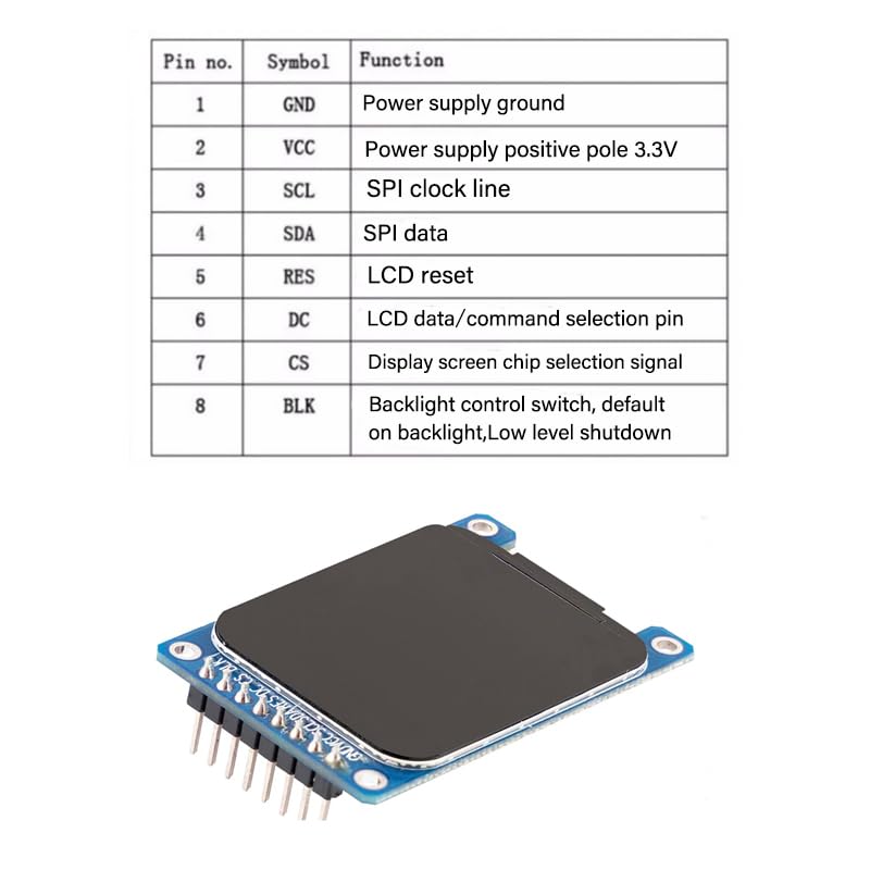 Gerui Pack of 2 1.69 Inch Color Module TFT 240 × 280 SPI | Interface display high definition IPS LCD ST7789 driver