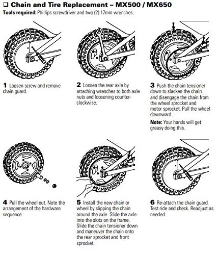 Chain for Razor MX500 and MX650 - Heavy Duty - 132 Link Drive Chain - #25 Roller Chain 132L - Razor MX500 Electric Drive Chain - MX650 Dirt Bike - Razor SX500 - MiniMoto XRF500 - Master Link Included