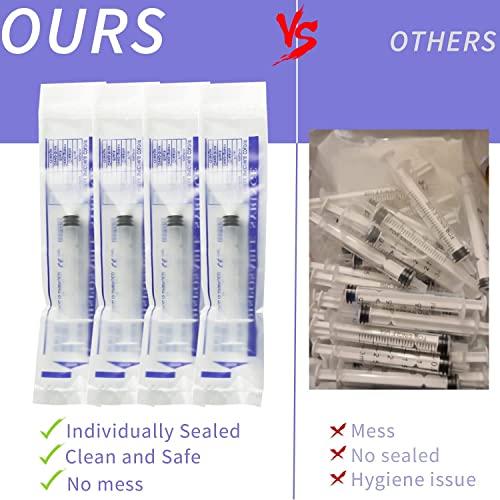 Pack of 20 10 ml Luer Lock Syringes, Individually Sterile Sealed 10 ml Plastic Luer Lock Syringes without Needle, for Scientific Laboratories, Epoxy Resin, Crafts, Feeding Pets (10 ml) 10ml