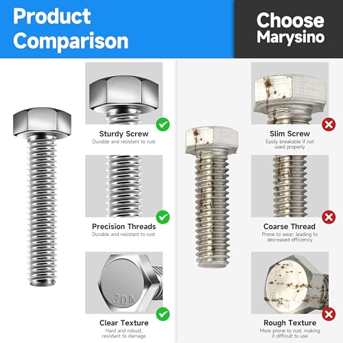 262Pcs Stainless Steel Hex Head Nut and Bolt Assortment Kit - 1/4-20, 5/16-18, 3/8-16 Metric Bolt Kit with Washers 262Pcs 1/4" 5/16" 3/8"