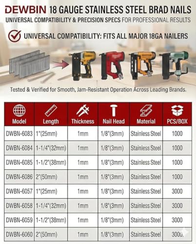 18 Gauge Stainless Steel Brad Nails, 3000 Counts 2-Inch 18GA Brad Nails, Nail Gun Nails for Pneumatic, Electric Brad Nailer Gun