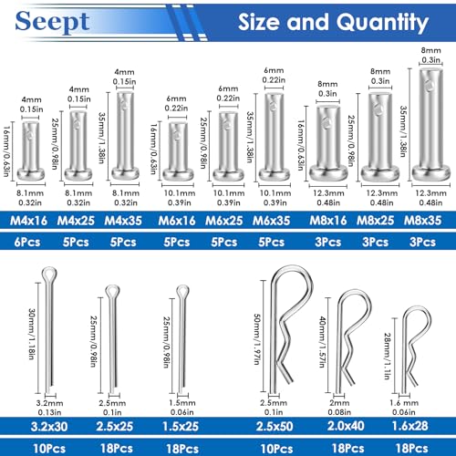 Clevis Pins