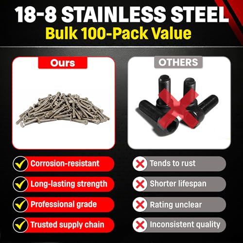 Chenango Supply 1/4-20 x 2 Stainless Hex Head Bolts 1/4 X 2"