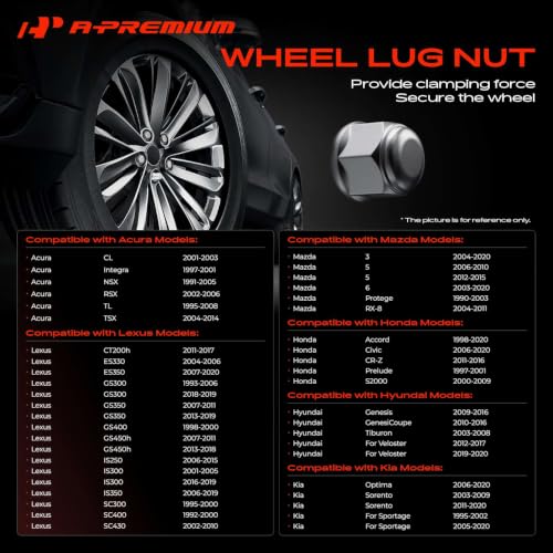 A-Premium Front & Rear M12-1.50 Wheel Lug Nuts with Socket Key, Set of 21