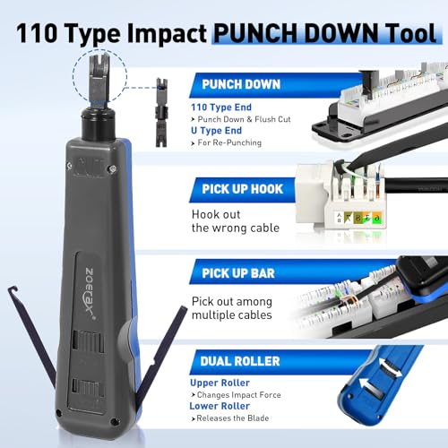 Professional Network Tool Kit, ZOERAX 14 in 1 - RJ45 Crimp Tool, Cat6 Pass Through Connectors and Boots, Cable Tester, Wire Stripper, Ethernet Punch Down Tool