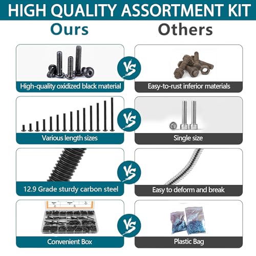 621PCS Black M5 Button Head Hex Socket Cap Screws, M5x8/10/12/14/16/18/20/25/30/35/40mm Metric Screws Bolts Nuts Washers Assortment Kit with Wrench,12.9 Grade Carbon Steel,Black Oxide Finish Black M5 Screws