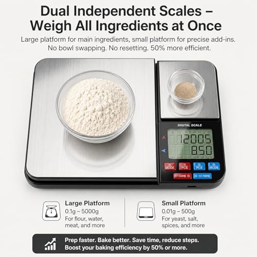 Dual Platform Digital Kitchen Scale,Stainless Steel Digital Food Scales,7 Units Double Precision Range 0.01g-5kg Backlight LCD,for Cooking Baking Jewelry