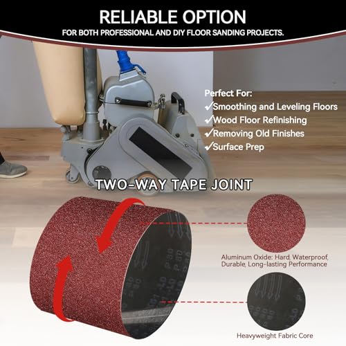 8x19 Inch Floor Sanding Belts 10 Pcs (5 Grit, 2 Each of 40, 60, 80, 100, 120 Grits) Heavy Duty Belt Sander Aluminum Oxide Belt Sander Paper for Wood, Metal, Stainless Steel, Automotive, and Furniture #40#60#80#100#120 8x19 inch-Aluminum Oxide