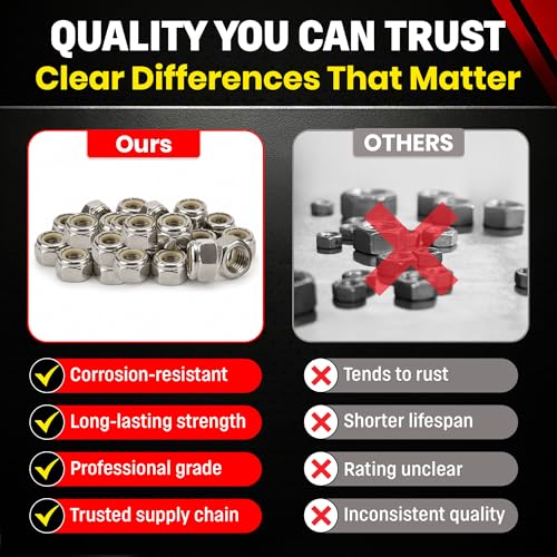 Stainless 9/16-12 Nylon Insert Lock Nuts, 304 Stainless Steel, 25 Pieces (9/16-12 Nylock)