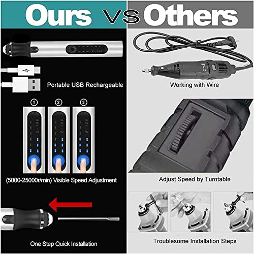 USB Customizer Professional Engraving Pen 30 Wood Glass and Plastic Portable Engraving Pen