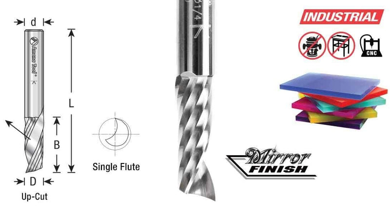 Amana Tool - 51404 Solid Carbide CNC Spiral 'O' Flute, Plastic Cutting 1/4 Dia x 3/4 x 1/4 1/4 D x 3/4 CH x 1/4 SHK (51404)
