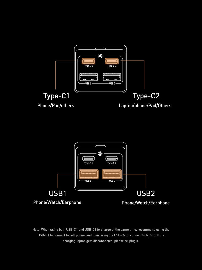 USB C Charger, Baseus 100W PD GaN3 Fast Wall Charger Block, 4-Ports [2USB-C + 2USB] Charging Station with 5ft Extension Cord for Steam Deck, MacBook Pro, iPhone 15/14/13, Samsung Galaxy, etc Black