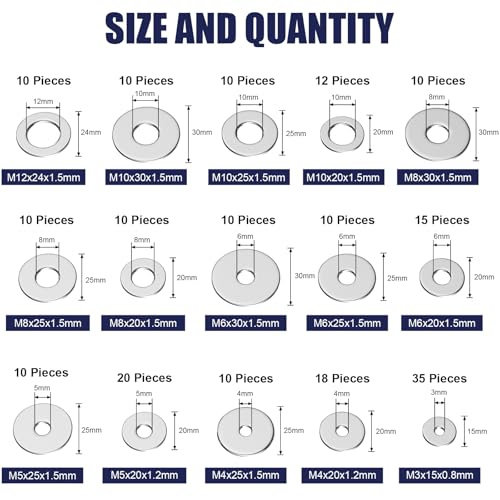 WEGOUP 18-8(304) Stainless Steel Flat Washers for Screws and Bolts 15 Sizes 200 Pieces
