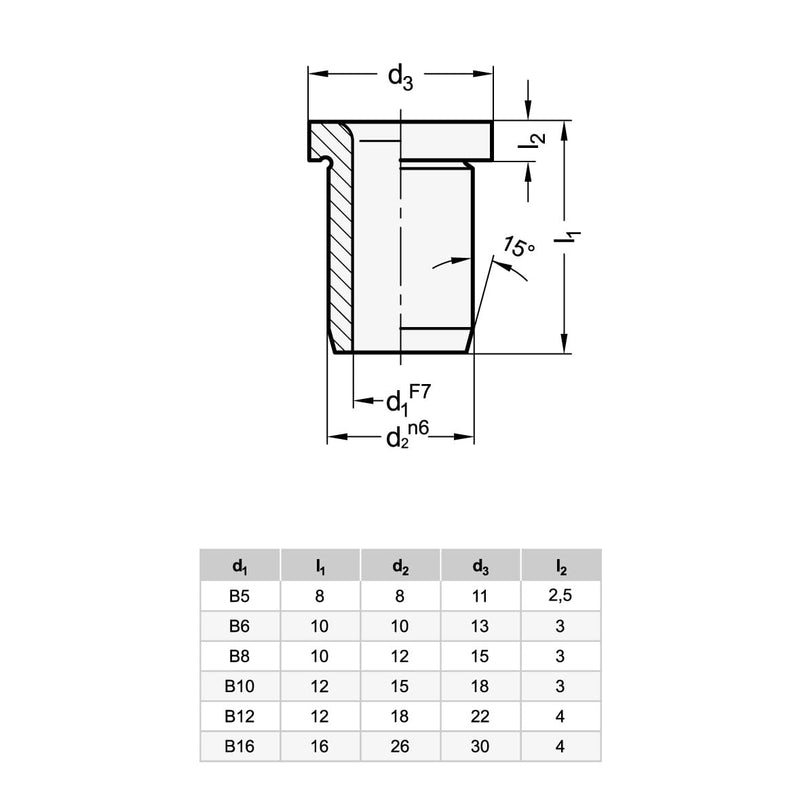 Ganter Normelemente Stainless steel drill bushes, positioning bushings with collar, 1 piece, DIN 172-B5-8-A-NI, diameter B5 d1: B5