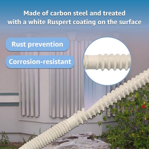 1/4"-20 x 2-1/4"Hurricane Anchor Kit-Hurricane Shutter Hardware Kit(30sets)