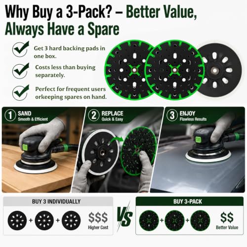 2026 Upgraded 3-Pack 6" Sander Pad 202458 Compatible Festool ETS 150