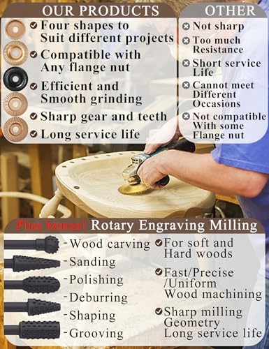 Heavy-Duty 5PCS Wood Carving Disc Set+5PCS Rotary Burr Rasp Set,4" or 4 1/2" Angle Grinder with 7/8" Arbor,Grinding Wheel Shaping Discs for Wood Grinding,Wood Angle Grinder Accessories 15