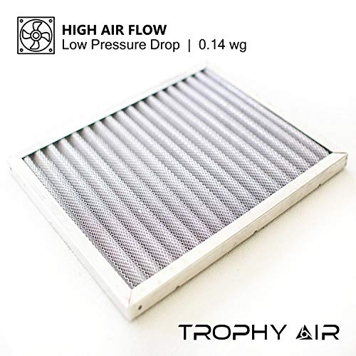 16x25x1 |Trophy Air | Merv 8 | Washable Furnace Filter | Lifetime HVAC & Furnace Air Filter | Washable | Superior particle-holding Ability | Premium Quality Aluminum 16x25x1