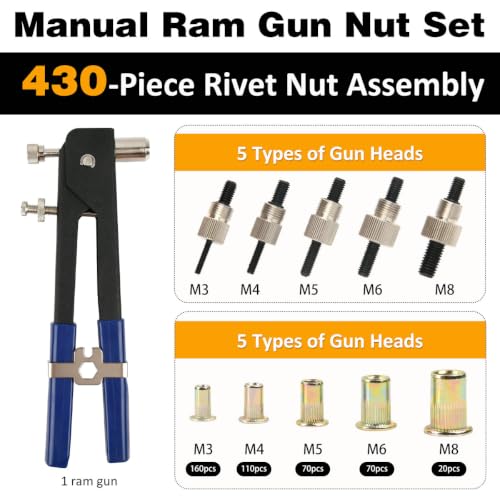 OctBird 430Pcs Rivet Nut Tool Kit, Metric Rivet Nut Combination (M8/M6/M5/M4/M3), Rivnuts Suitable for Furniture, Decoration, Automotive, Marine and Industrial Applications