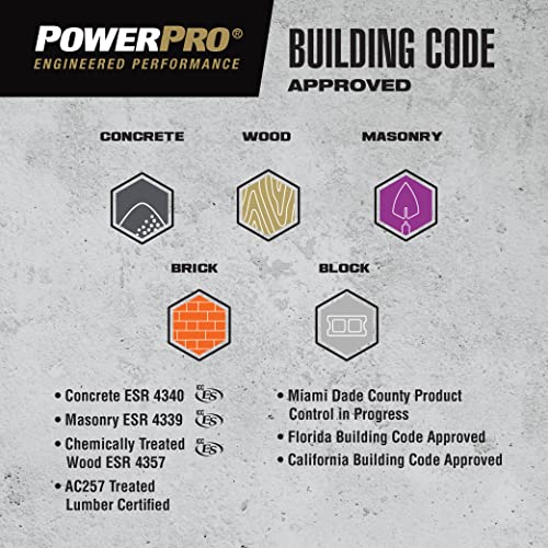 Power Pro Blue Hex Washer-Head Concrete Screw Anchors (1/4" x 2-3/4") - 100 pc 1/4" x 2-3/4"