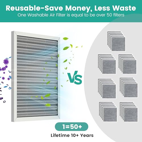 16x24x1 Reusable HVAC Furnace Air Filter, Washable Electrostatic Furnace Filter, MERV 8, Lasts a Lifetime, Breathe Fresher, Home And Office (Actual Size: 15.67x23.74x0.8 Inch) 24" x 16" x 1"