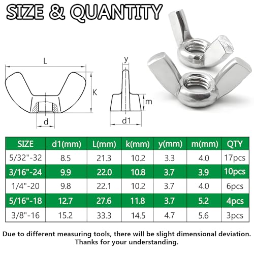 590PCS Wing Nuts& Flat Washers-SAE