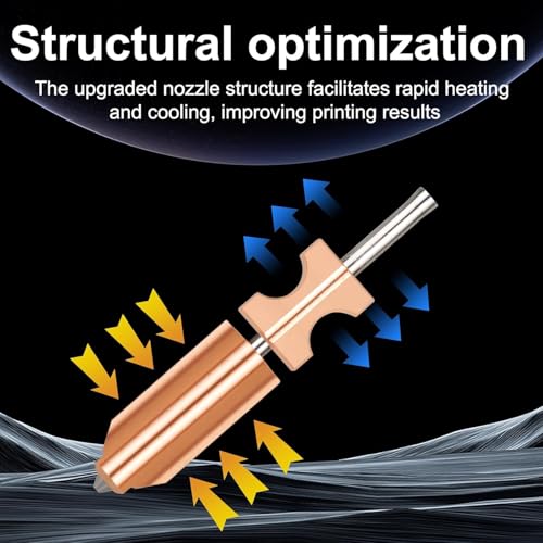 Upgraded AD5X Nozzles Kit 0.25 0.4 0.6, 2X Silicone Sock +2X Nozzle Brush Plated Copper Titanium Integrated Heatbreak Compatible with Flashforge AD5X Multi Color 3D Printer Parts (0.25+0.4+0.6mm) 0.25+0.4+0.6mm