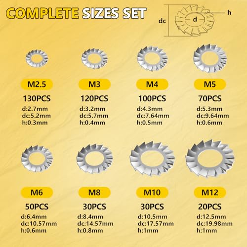 1200PCS Black Plastic Nylon Flat Washers & 550PCS 304 Stainless Steel External Tooth Lock Washers