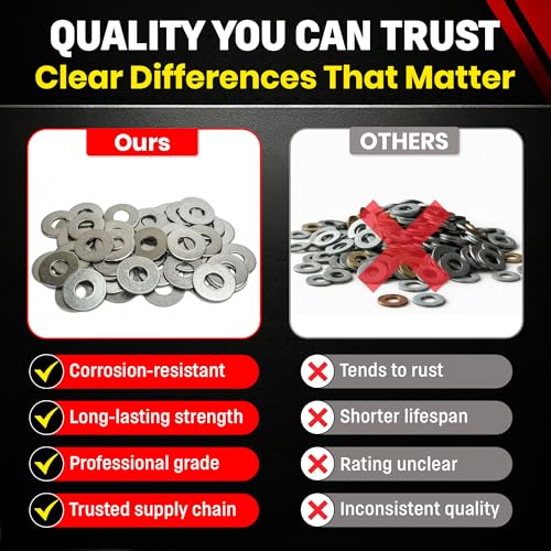 Chenango Supply 1/2 Stainless Steel Flat Washers – 304 Stainless, USS Standard, 100,000–125,000 PSI Tensile Strength, Corrosion-Resistant Hardware Washers, 50 Pieces (1/2 Flat Washer)