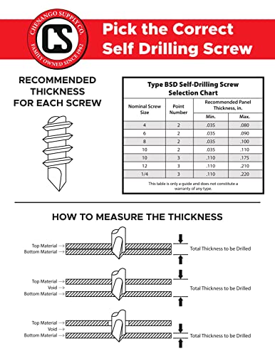 Chenango Supply #12 x 2 Stainless Hex Washer Head Tek Screws #12 X 2 INCH