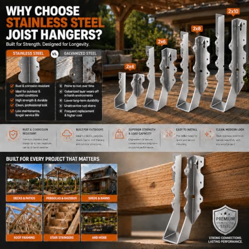 2x8 Joist Hangers Stainless Steel, 18 Gauge 2X8 Brackets (14 Pack) 2x8 Stainless Steel Joist hangers-14 pcs