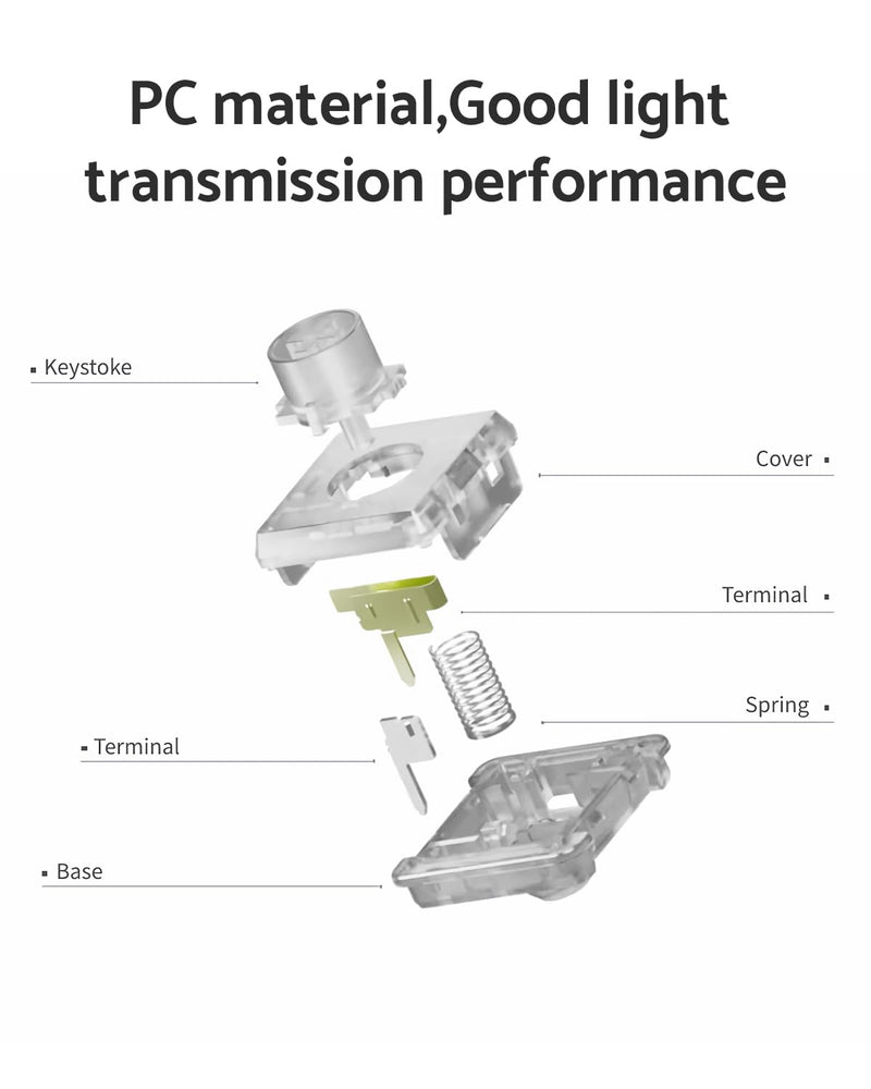 Sehawei 20Pcs Customized Kailh Choc V2 Low Profile Crystal Switches for All-Button Arcade Controller and Mechanical Keyboard
