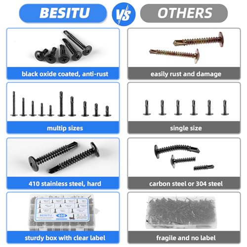 Besitu 430Pcs Silver Self Tapping Screws for Metal and 400Pcs Black Self Tapping Screws Sheet Metal Screws Bundle