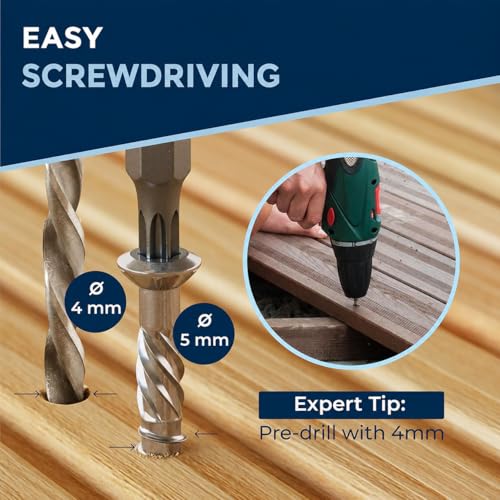#10-2-3/8″ Deck Screws 5x60 Stainless Steel A4 Exterior Rust Resistant Screw 5mm Strong 250 Piece Wood Screws Torx 60mm Long Wood Srew incl. 1x Torx Bit 60 mm ≈ 2.36 in