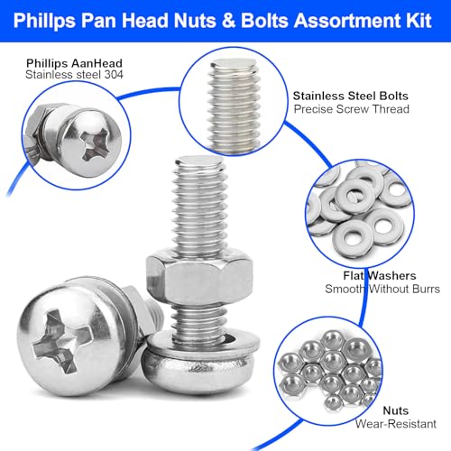 1110PCS Nuts and Bolts Assortment Kits, Stainless Steel Hardware Assortment Kit with Assorted Screws, Nuts, Bolts and Washers（#4-40#6-32#8-32#10-24） Storage Case