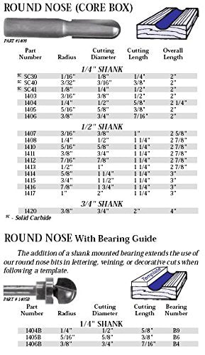 Whiteside Router Bits 1404 Round Nose Bit with 1/4-Inch Radius, 1/2-Inch Cutting Diameter and 5/8-Inch Cutting Length