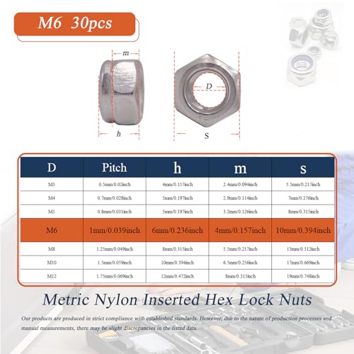 M6 x 1mm Metric Nylon Insert Lock Nuts (30pcs) + 401pcs Metric Nylon Insert Lock Nuts Assortment Set