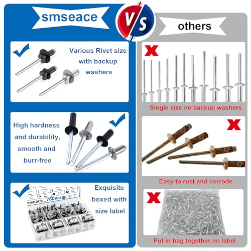 780pcs Pop Rivets with Backup Rivets Washers Assortment Kit