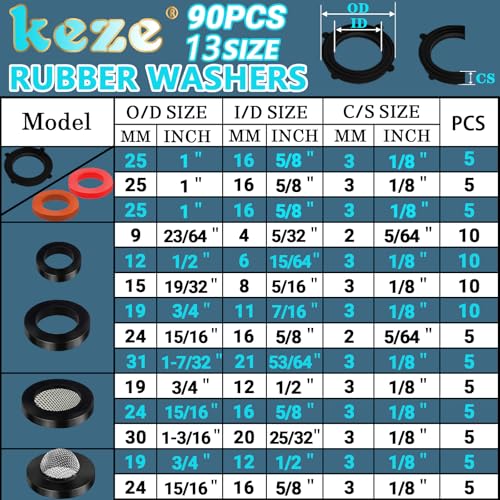 KEZE 780 PCS 32 Size Rubber Washer Assortment Kit with Pick and Hook Set and 165 PCS 24 Sizes Plumbing Washers Kit for Valve Sealant Faucet O Rings Faucet Automotive Hydraulic Pipe Repair